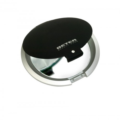 Double folding mirror